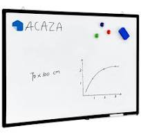 magneetbord blokker